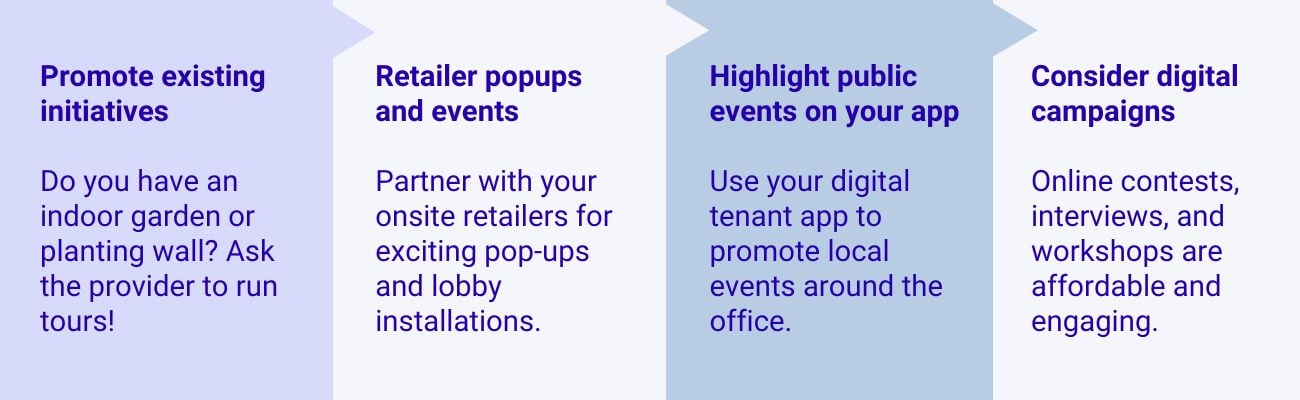 Four ways to keep workplace events under budget | Equiem tenant app