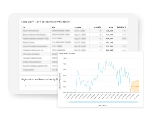 Key tenant data displayed on our tenant dashboard | Equiem tenant app