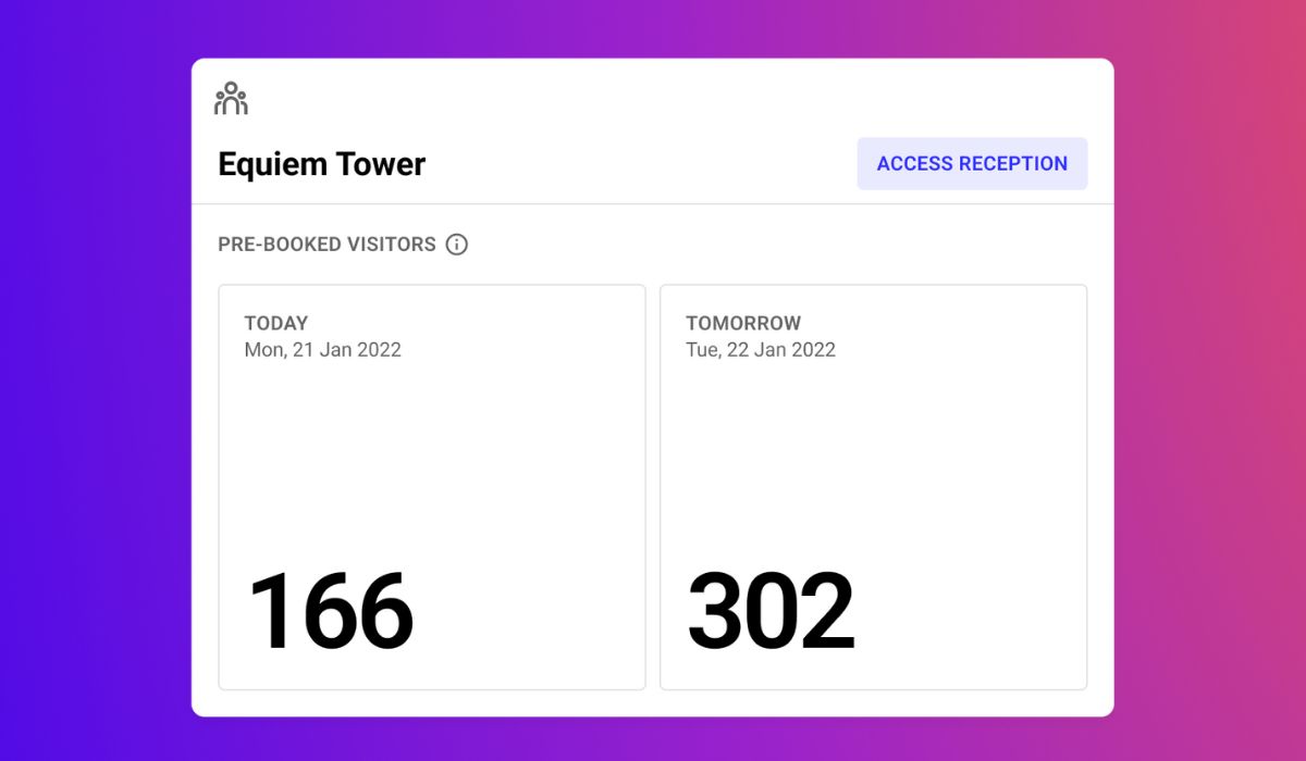 Top 5 features of Equiem One’s Visitor Management System